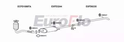 Система выпуска ОГ EuroFlo FDTRA24D 7025J